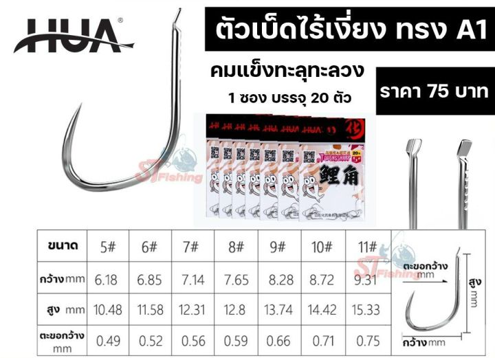 ตัวเบ็ด-hua-ทรง-a1-ไร้เงี่ยง-ตัวเบ็ดคมแข็งทะลุทะลวง