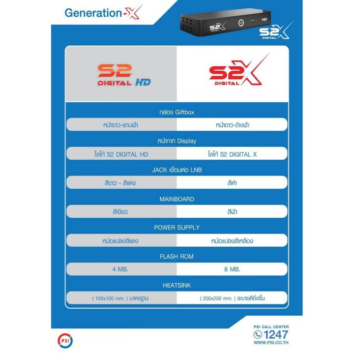 กล่องดูฟุตบอลโลกpsi-s2x-hd-กล่องรับสัญญาณทีวีดาวเทียม-รองรับจานทึบและจานตะแกรง-คมชัดสะใจ