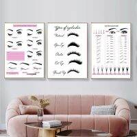 Nordic Eyelash Extension Guide พิมพ์โปสเตอร์-Lash Form Beauty Salon Make Up Wall Art ภาพวาดผ้าใบ Decor ช่างเทคนิค Picture