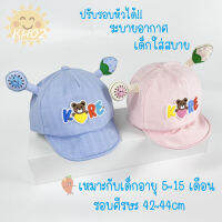 หมวกแก็บเด็ก หมวกเด็กน่ารัก หมวกเด็กเล็ก หมวกบักเก็ตเด็กลายการ์ตูนเด็ก Baby Hat รอบหัว 44-46ซม.  สำหรับเด็กอายุ 1-4ขวบ พร้อมส่งจ้าาา