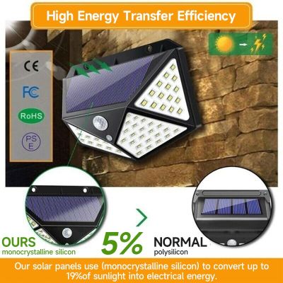 100 LED Solar Wall Lamp All Sides Luminous Motion Sensor Human Induction Courtyard Waterproof Stairs Outdoor Wall Light Bulbs  LEDs HIDs