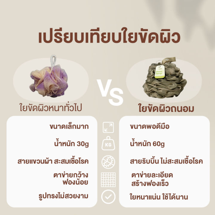 ใยขัดผิว-ใยอาบน้ำ-ใยขัดตัวอาบน้ำ-ใยขัดตัว-ใยถูตัวขัดผิว-ขัดตัว-ใยบวบขัดตัว-ใยทำฟอง-สครับผิว-สครับขัดผิว-สครับขัดตัวมีสีเดียว