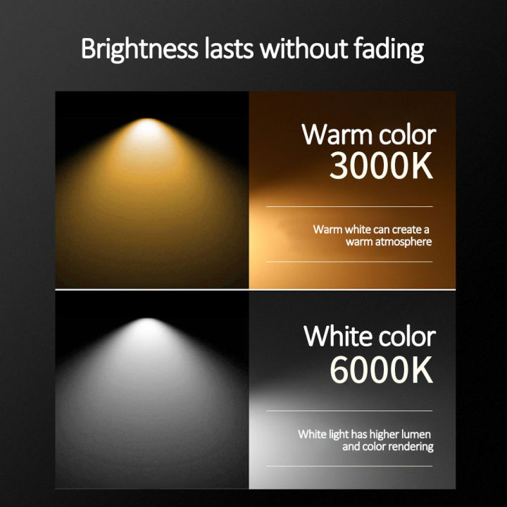 colorrgb-ไฟแผง-led-ทรงกลมไฟส่องสว่างไฟติดเพดาน5w-9w-12w-15w-18w-ไฟดาวน์ไลท์-led-220v-ไฟสปอร์ตไลท์ไฟ-led-แสงสีขาวอุ่นเย็น