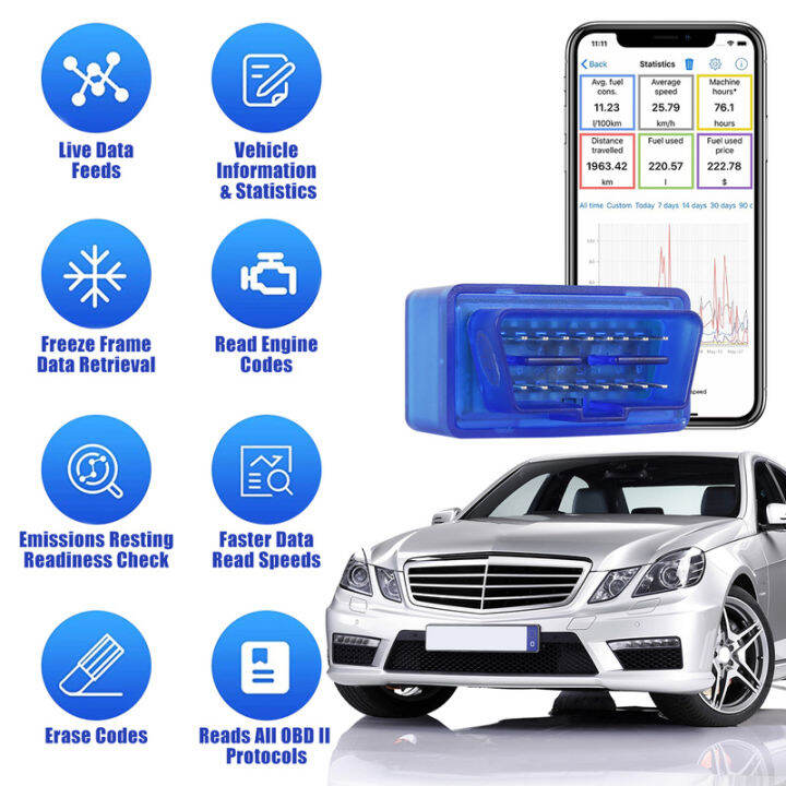 เครื่องสแกน-obd2ขนาดเล็กในรถยนต์แบบมืออาชีพเครื่องสแกน-obd2บลูทูธแบบพกพาเครื่องอ่านโค้ดรถยนต์ใช้ได้กับระบบ-ios-และแอนดรอยด์เครื่องอ่านโค้ดบลูทูธในรถยนต์