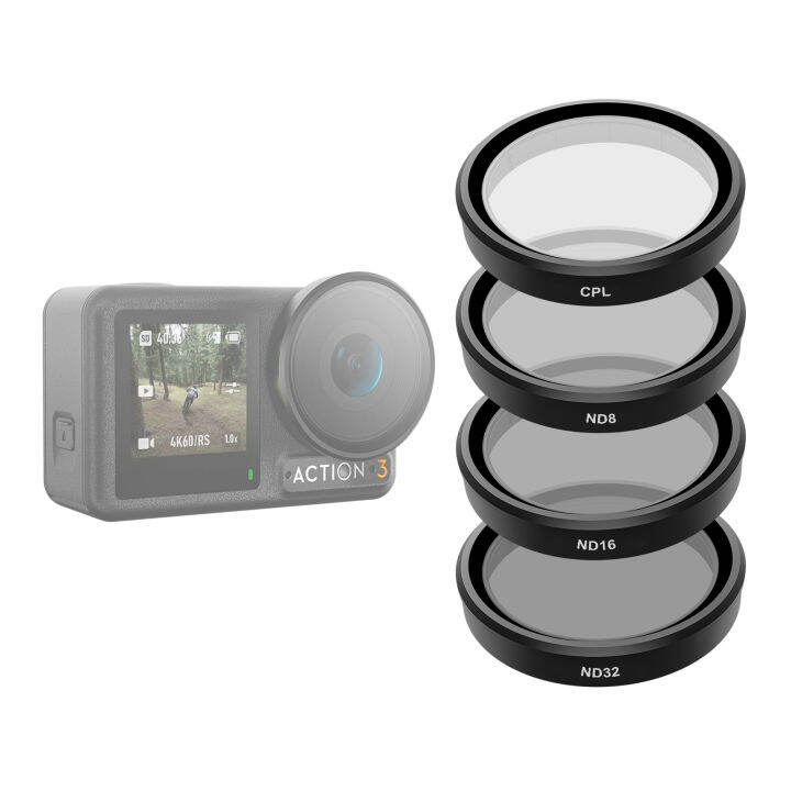 nd32 lens