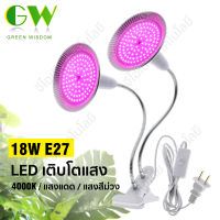 E27  ไฟปลูกต้นไม้  SMD2835  หลอดไฟ Led Grow light Full spectrum  UV IR สำหรับดอกไม้เรือนกระจกปลูกพืชผัก