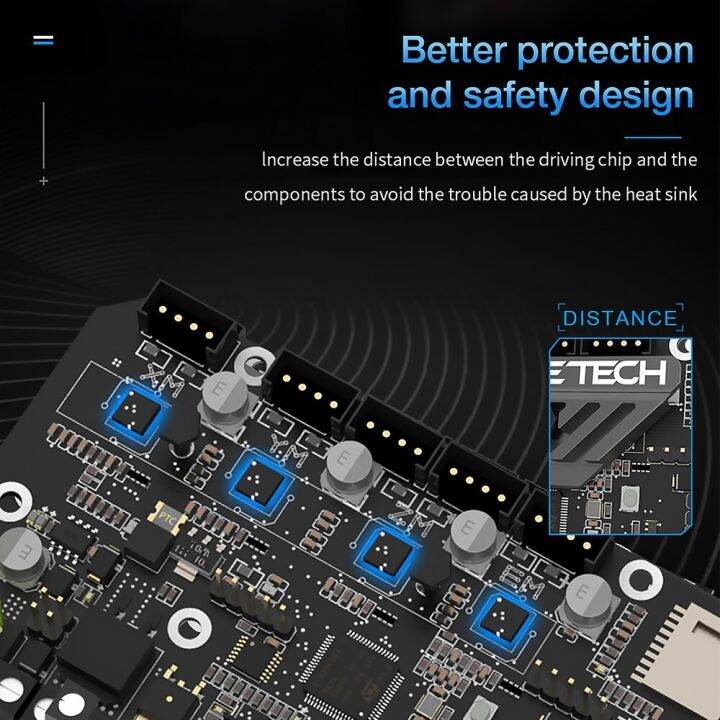 bigtreetech-skr-เมนบอร์ด3d-v3-0-e3ขนาดเล็ก-tmc2209-3d-ชิ้นส่วนเครื่องพิมพ์สำหรับ-ender-3อัพเกรด3-v2-btt-skr-v1-4เทอร์โบปลาหมึก