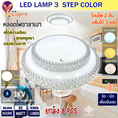 ⭐รุ่นใหม่2022⭐ V-Light โคมไฟเพดานติดลอย 3 แสง โคมซาลาเปา LED ดีไซน์พิเศษ 32W โคม 2 ชั้น 3 STEP รุ่น KING SERIES ปรับได้ 3 แสง ดีไซน์หรูหรา แสงสว่าง ประหยัดไฟ (ยกลัง 8 หลอด)