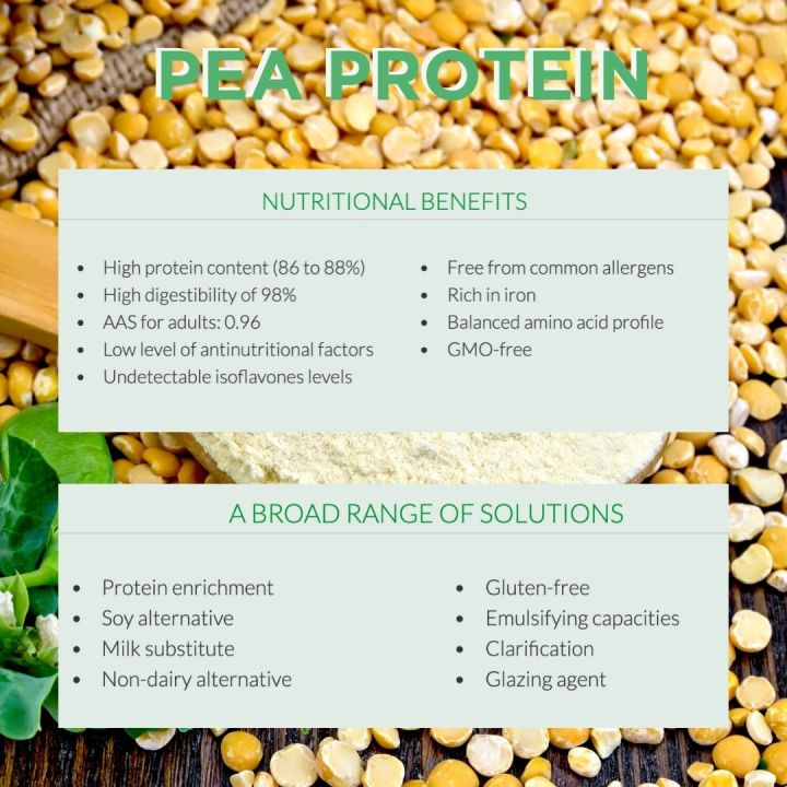 mejuice-pea-protein-100-มีจู๊ซ-โปรตีนแพคคู่-คุ้มกว่า-รสธรรมชาติ-ไม่มีน้ำตาล-ไม่แต่งกลิ่นแต่งรส-ไม่มีส่วนผสมของถั่วเหลือง