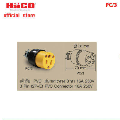 HACO เต้าเสียบ PVC ต่อกลาง รุ่นPC/3
