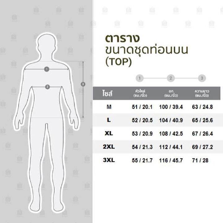 3-ประเภท-เสื้อฮู้ด-ผู้ชาย-hoodies-เสื้อแขนยาวมีฮู้ด-แฟชั่นผู้ชาย