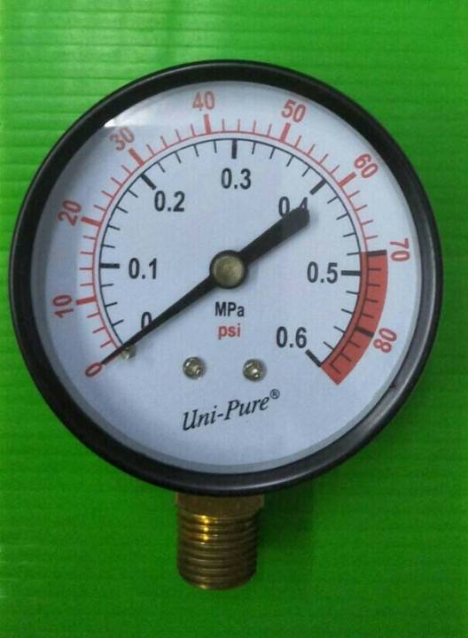 Pressure Gauge Unipure เพรสเชอร์เกจ เกจวัดแรงดัน 0-80 PSI แบบเกลียว 1/4 นิ้ว ( 2 หุน ) ใช้กับ เครื่องกรอง เครื่องกรองน้ำ ตู้น้ำ ตู้น้ำหยอดเหรียญ 1