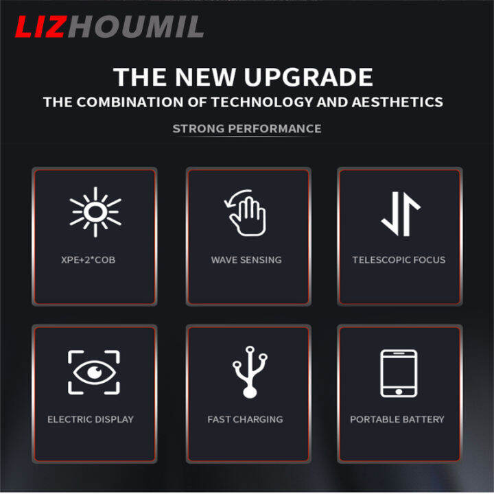 lizhoumil-cob-led-headlamp-waterproof-super-bright-zoom-strong-light-head-mounted-flashlight-outdoor-fishing-light