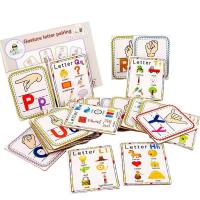 Alphabet Flash Card Alphabet Learning Word Flashcards Cartoon Early Education Children Development Games Preschool Pocket Card Flash Cards