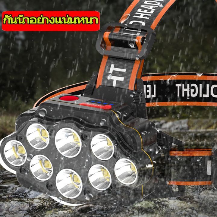 smilewil-ไฟฉายคาดหัวled-ไฟคาดหัว-ใช้ได้-ซูมได้-แบบชาร์จไฟในตัว-ไฟฉาย-หัวไฟฉายคาดหัว-ไฟฉายคาดศรีษะ-ไฟฉายคาดหัวกันน้ำได