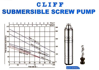 ปั๊มบาดาล ปั๊มซัมเมอร์ส ปั้มแช่  รูท่อ 1 นิ้ว มี 750W  ยี่ห้อ CLIFF