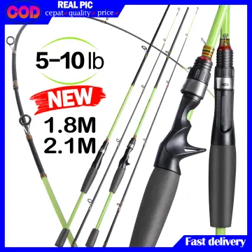 Shop Baitcasting Gun Handle Rod with great discounts and prices online -  Jan 2024