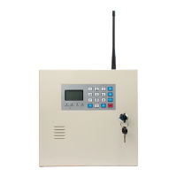 Gsm/Pstn Alarm Host Security Anti-Theft Host Multi-Zone Alarm Host Community Anti-Theft Alarm Host