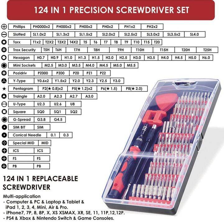 ชุดไขควง124ใน1ชุดไดรเวอร์สกรูแม่เหล็กบิตความแม่นยำสูงเหมาะสำหรับโดรนกล้องคอมพิวเตอร์-xiaomi-ฯลฯทอเร็กซ์เครื่องมือซ่อมแซม