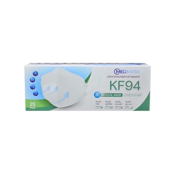 med-mask-หน้ากากอนามัย-kf94-ป้องกันเชื้อโรคด้วยผ้ากรอง-4-ชั้น-ผ่านการรับรองมาตรฐาน-ทางการแพทย์
