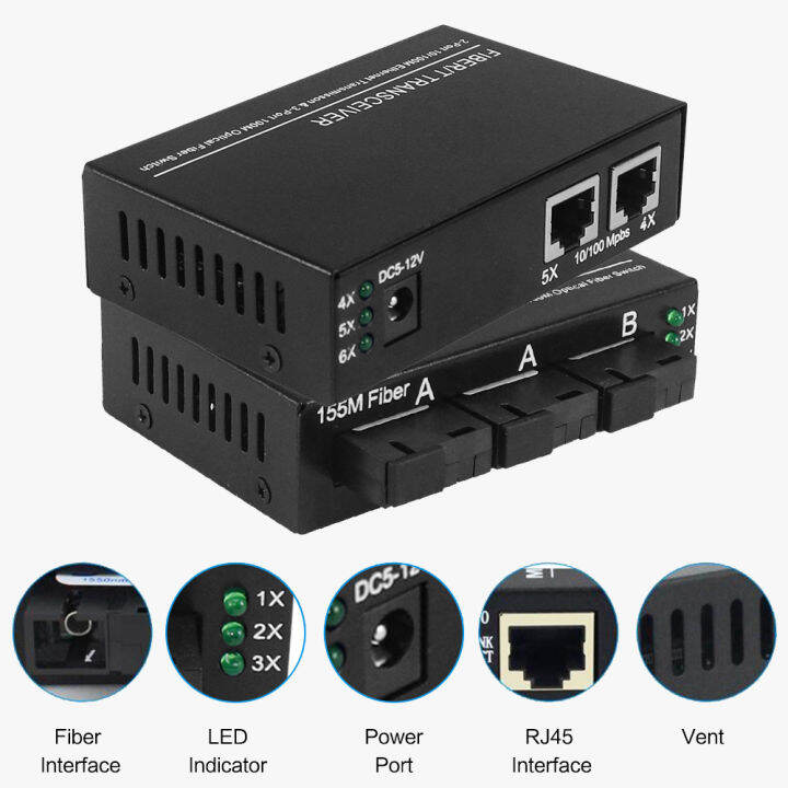 10/100M 3FO 2LAN Media Converter Fiber Optik Konverter Switch Hub