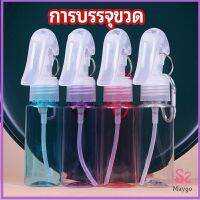 MAYGO ขวดสเปรย์ฟ็อกกี้ ขวดสเปรย์เปล่า ฟ้อกกี้ กระป๋องฉีด PE บรรจุขวด liquid bottling