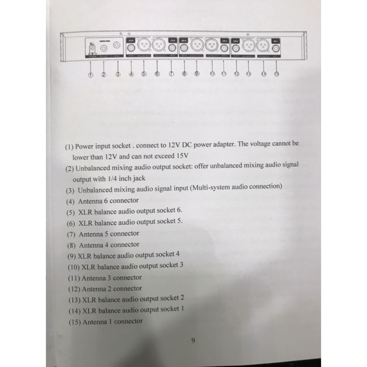 lxjlx-8080ชุดไมโครโฟน-ไมค์ลอยไร้สาย-8ตัว-uhfรับความถี่ได้สามารถใช้งานพร้อมกันได้-2-5-ชุด-โดยไม่รบกวนกัน