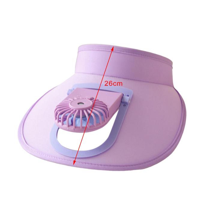 yotjar-หมวกกระบังแสงพร้อมพัดลม3สปีด-หมวกบังแดด-usb-ปรับได้ป้องกันแสงแดด