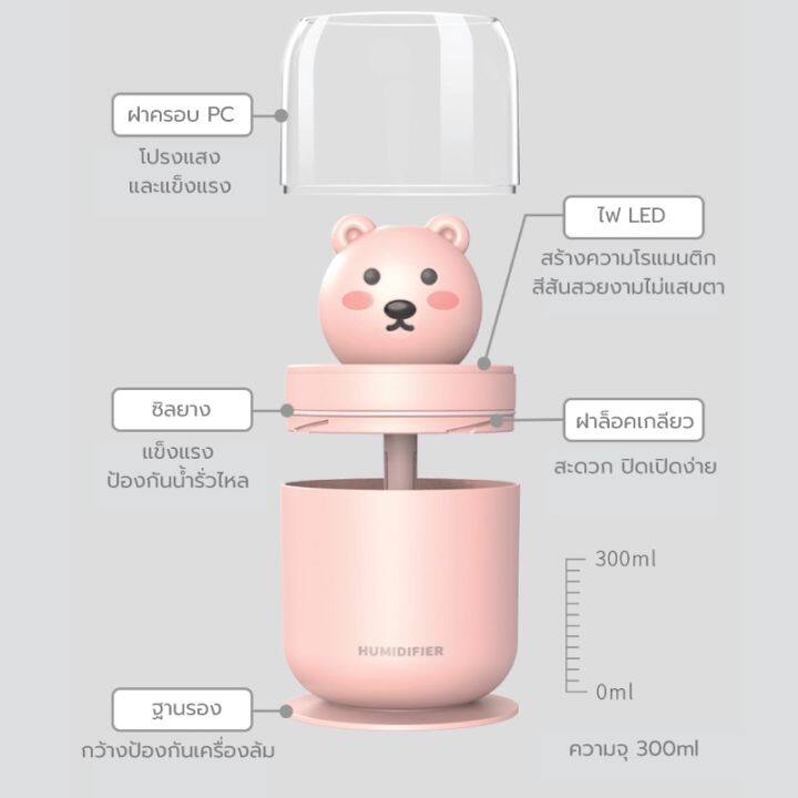 โปรโมชั่น-y06-humidifiers-300ml-ไฟled-หลากสี-เครื่องเพิ่มความชื้นในอากาศลดการคอแห้ง-ราคาถูก-ม่าน-แอร์-ม่าน-ลม-กั้น-แอร์-แอร์-ม่าน-อากาศ