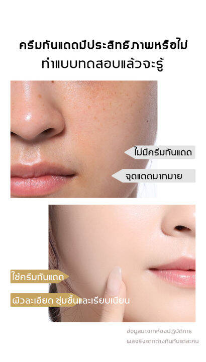 hunmut-กันแดด-60g-กันแดดทาหน้า-กันแดดหลายเท่า-ครีมกันแดดตัวspf50-ครีมกันแดดหน้า-กันแดดชาริส์-ซึมไว-กันแดดทาตัว-กันน้ำกันเหงื่อ-สเปย์กันแดด-สดชื่นไม่มันเยิ้ม-ครีมกันแดดทาหน้า-ครีมกันแดด-กันแดดผิวกาย-โล