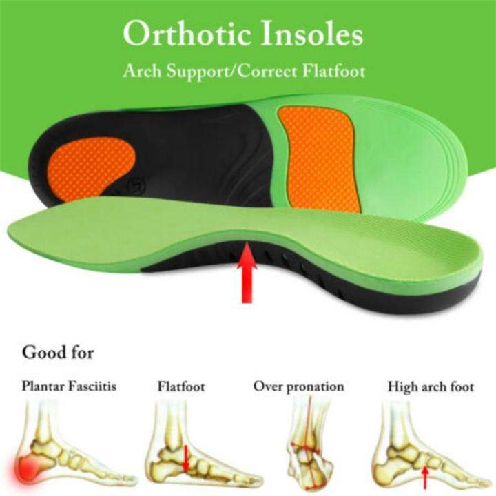 foot insoles for plantar fasciitis