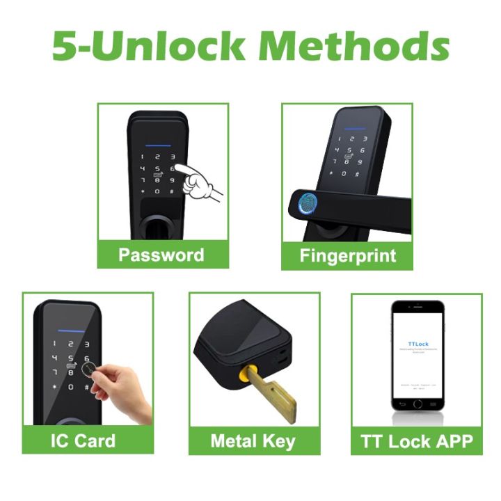 ประตูล็อคอัจฉริยะลายนิ้วมือ-x2-wifi-bluetooth-tt-lock-แอปรีโมทคอนโทรลสนับสนุนวิธีปลดล็อค5