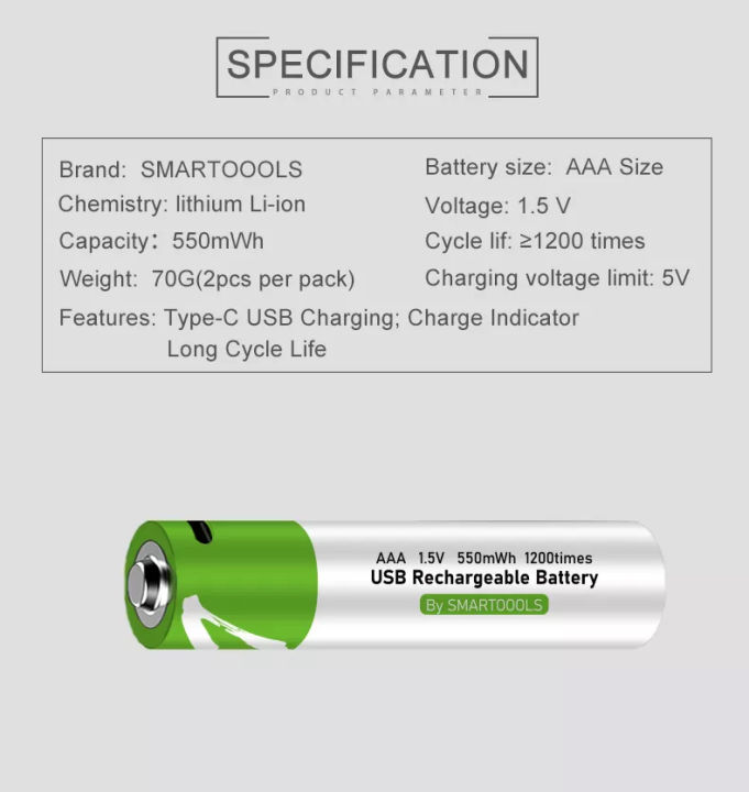 ถ่านชาร์จ-usb-ขนาด-aaa-ถ่านลิเธียมไอออน-1-5-v-750-mwh-ชาร์จไฟได้-มากกว่า-1200-ครั้ง-พร้อมสายชาร์จ-usb-type-c-แพค-aaa-4-ก้อน