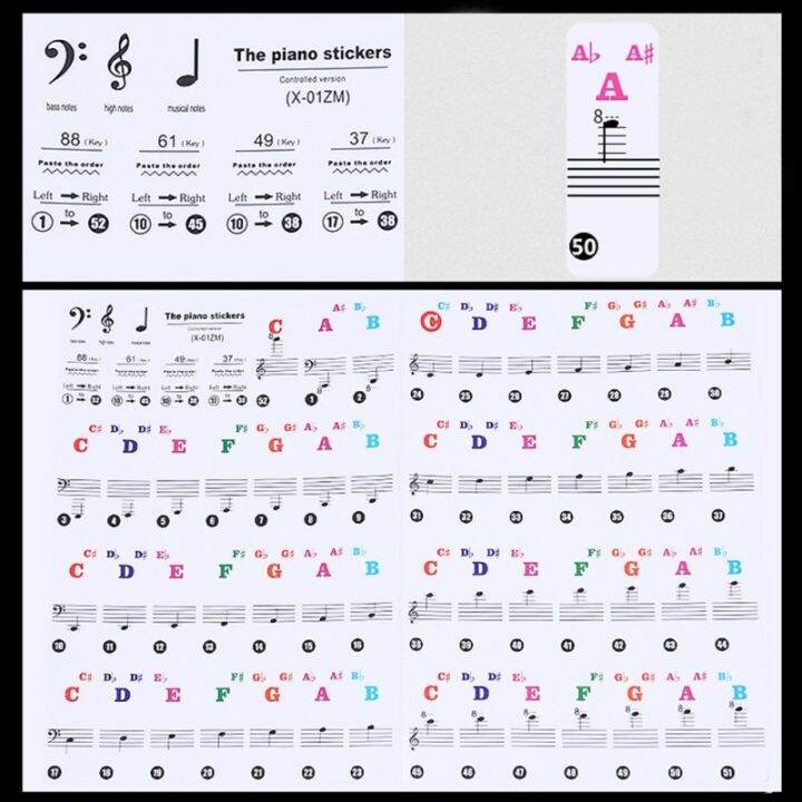 new-88-61-key-color-piano-letter-notes-stickers-keyboard-hand-roll-piano-keyboard-transparent-stickers-notation-transparent