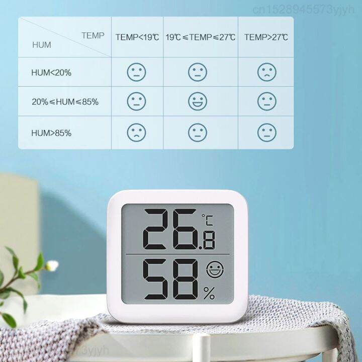 Humidity on sale meter name