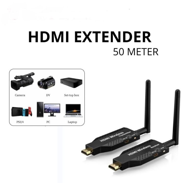 Lemorele Wireless HDMI Transmitter and Receiver hdmi to hdmi wireless【P20】