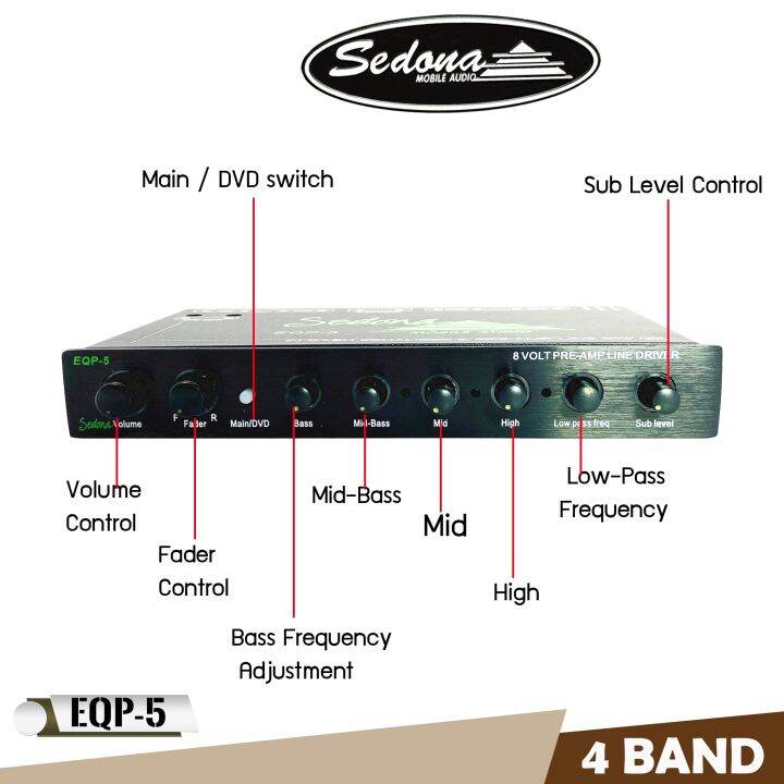 งานพรีเมี่ยม-ปรีแอมป์รถยนต์-sedona-รุ่นeqp-5-คุณภาพระดับsq-คุณภาพระดับสุดยอด-ปรีแอมป์-4แบนด์เก็บซ่อนปุ่มมือหมุน-4850-บาท-ปรีแอมป์รถยนต์