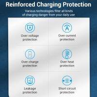 Vention Wall Charger UK-Plug Two Ports USB Quick Charge 3.0 18W Fast Charging USB Charging Station Travel Charger