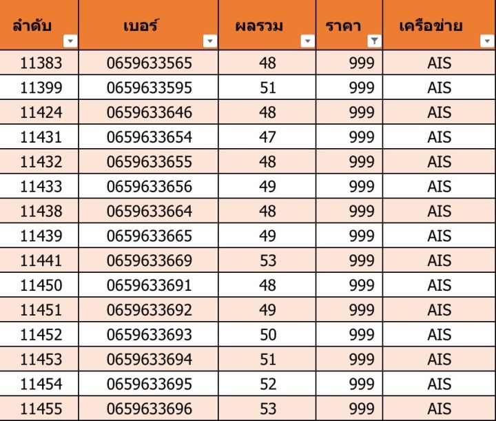 เบอร์สวย-เบอร์มงคล-d04