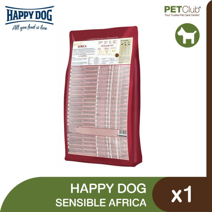 petclub-happy-dog-sensible-africa-อาหารสุนัขพันธุ์ใหญ่-สูตรสำหรับสุนัขที่แพ้อาหาร-2-ขนาด-1kg-4kg