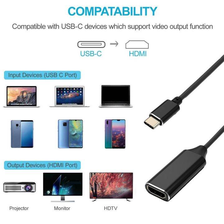 ยืดหยุ่น-usb-c-type-c-3-1ถึง-hdmi-เข้ากันได้4k-60hz-อะแดปเตอร์-usb-3-1อะแดปเตอร์แปลงชายกับหญิงเข้ากันได้