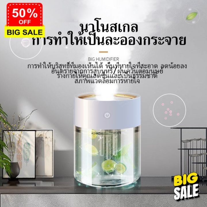 เครื่องพ่น-aroma-เครื่องทำความชื้น-เครื่องพ่นไอน้ำ-nocclili-air-humidifier-2000ml-เครื่องฟอกอากาศ-พ่นไอน้ำ-เครื่องพ่นอโรม่า-เครื่องพ่นไอน้า-เครื่องพ่นไอนำ