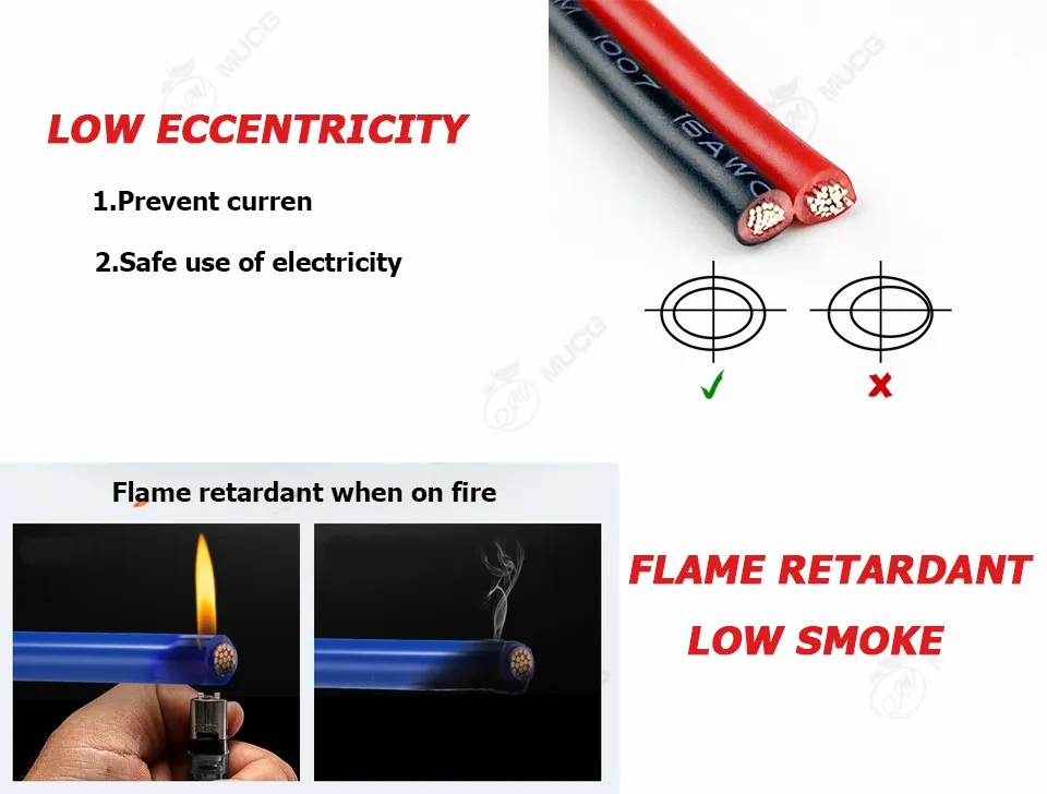 2 pin cable red black Electrical Flat wire 5v 12v led Automotive 18awg Car  Electric Wires 16awg 20awg 16 18 20 24 26 28 awg