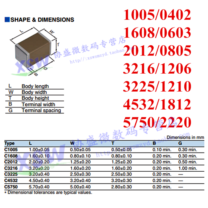 mlcc-เซรามิค-patch-capacitor-04021005-x7r-x5r-20-10-82nf-100-150-180-220-330-470nf-1uf-2-2uf-25v-4-7uf-10uf-22uf-10v