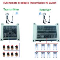 8CH 433เมตร Lora Modul รีเลย์ Gesek IO Nirkabel Ujung Ke Tik Ubalik Numah Pintar PTZ