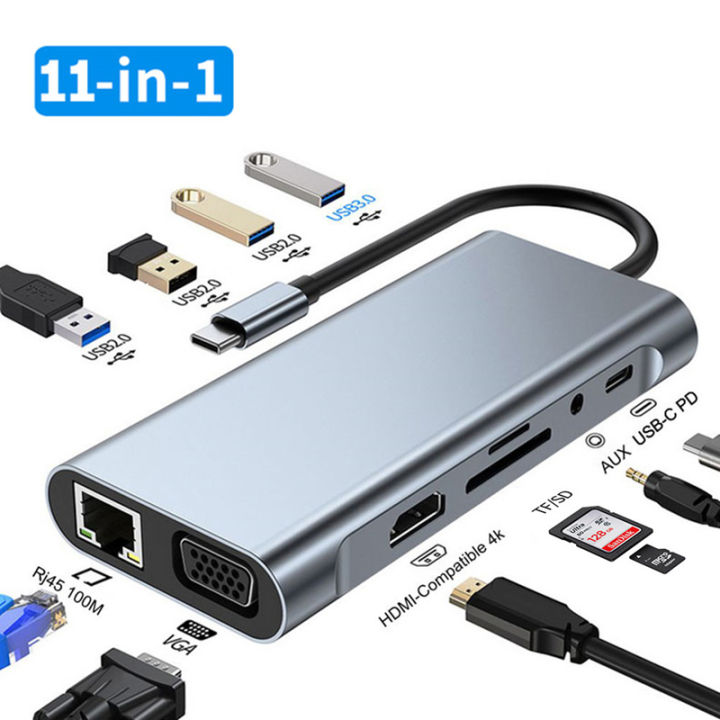 USB Type C Hub Adapter Dock with 4K HDMI PD RJ45 Ethernet Lan