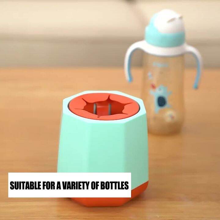 dfsgd