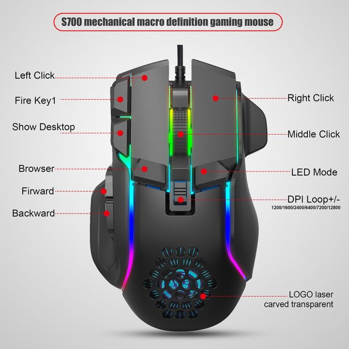 usb-ใหม่เมาส์สำหรับเล่นเกมส์-mouse-komputer-แบ็คไลท์-rgb-เกมเมอร์-mause-10ปุ่มการเขียนโปรแกรม7200dpi-การเล่นเกมที่เหมาะกับสรีระเมาส์สำหรับเล่นเกมส์เมาส์สำหรับคอมพิวเตอร์