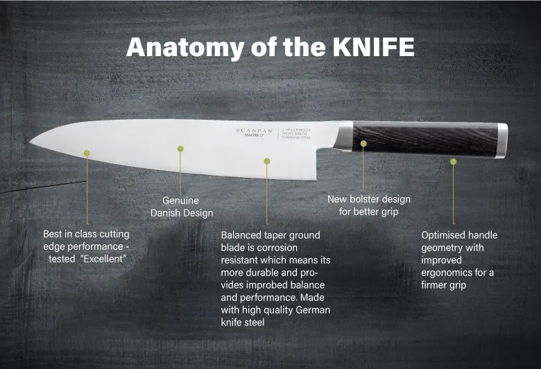 Scanpan Maitre d' Santoku Knife