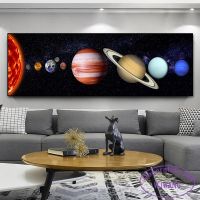 Solar System Space Planet ภาพวาดผ้าใบ HD Print Wall Art โปสเตอร์สำหรับตกแต่งห้องนั่งเล่น Cuadros